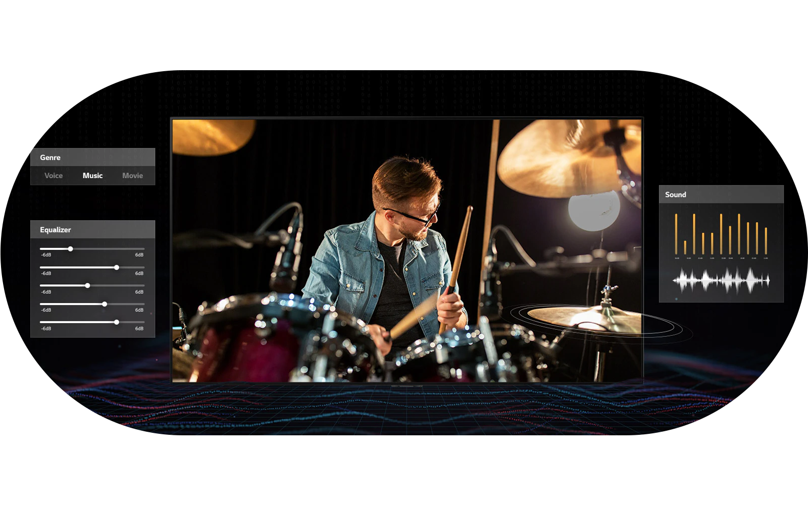 Male drummer projected on LG QNED AI Smart 4K TV with AI Sound Pro, mixes audio and remasters the sound